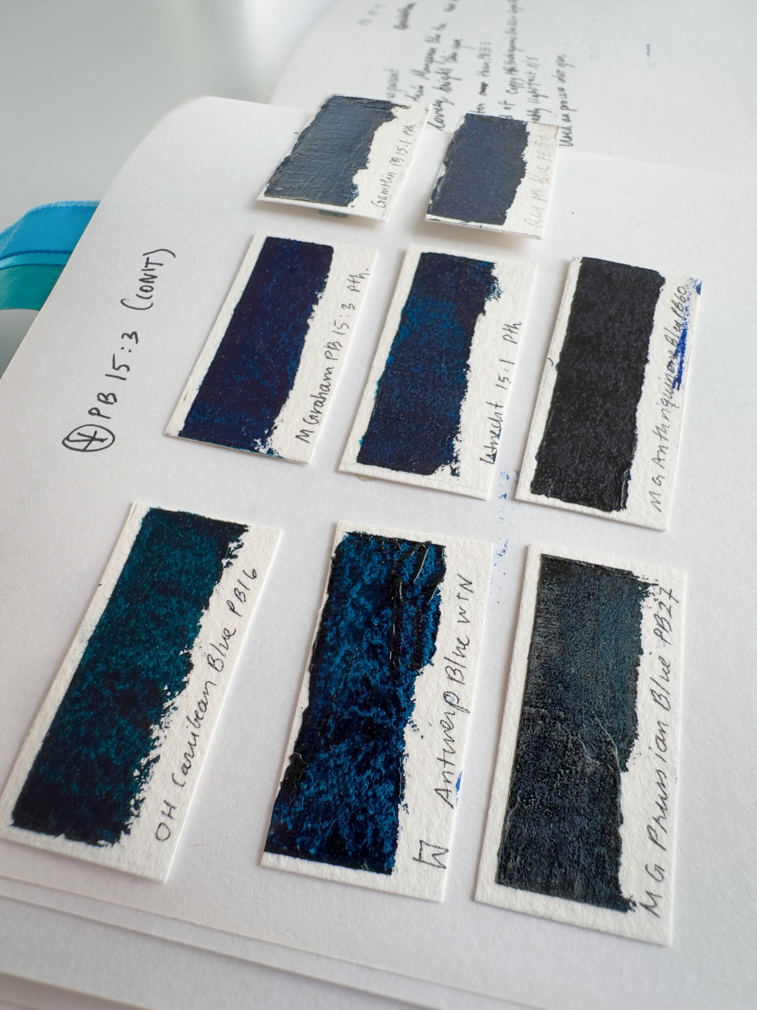 画材 Zirconium Cerulean Blue Zirconium Cerulean Blue Pigments | Kremer Pigments Inc